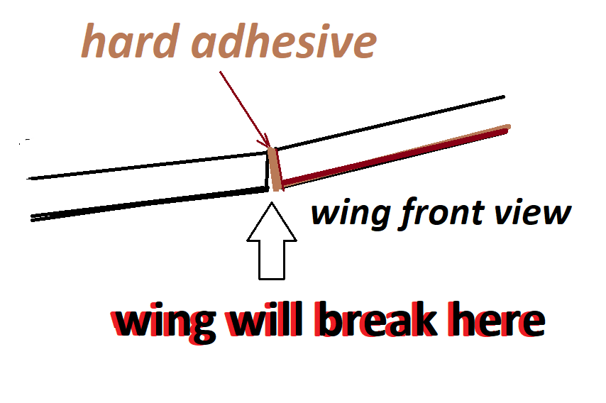 Glue for styrofoam... In HD or Lowe's? Page 2 RC Groups